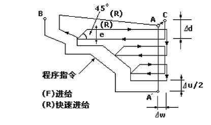 &#24320;&#20113;&#40;&#20013;&#22269;&#41;&#75;&#97;&#105;&#121;&#117;&#110;