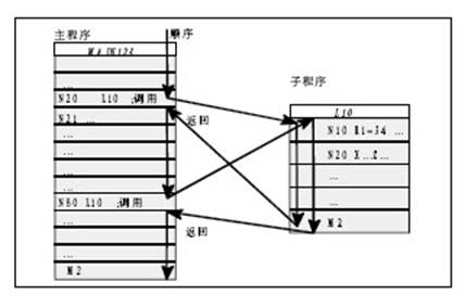 &#24320;&#20113;&#40;&#20013;&#22269;&#41;&#75;&#97;&#105;&#121;&#117;&#110;